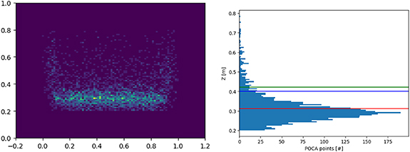 Figure 11. Refer to the following caption and surrounding text.