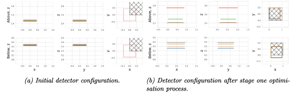 Figure 15. Refer to the following caption and surrounding text.