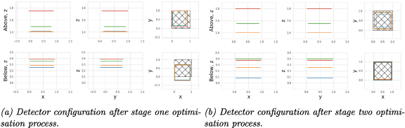 Figure 17. Refer to the following caption and surrounding text.