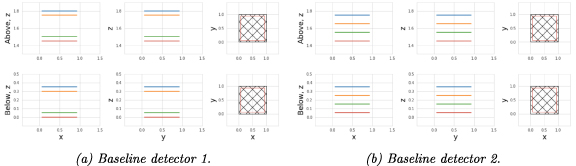 Figure 19. Refer to the following caption and surrounding text.