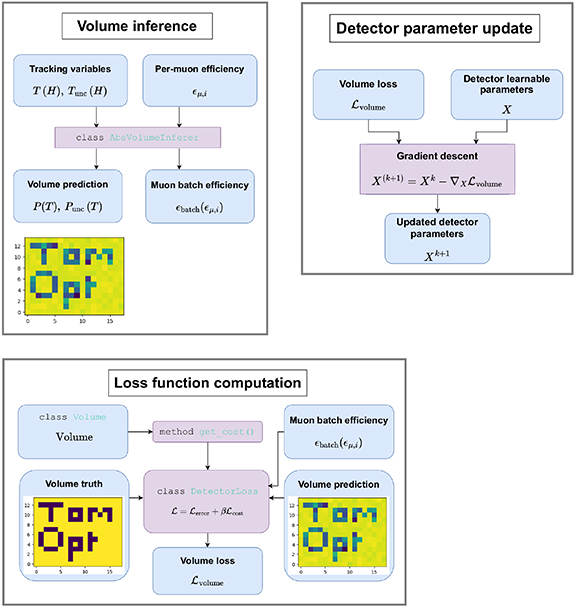 Figure 23. Refer to the following caption and surrounding text.