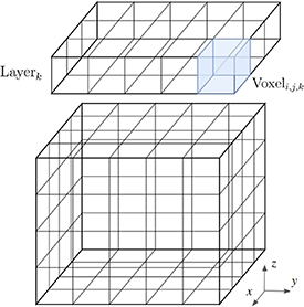 Figure 2. Refer to the following caption and surrounding text.