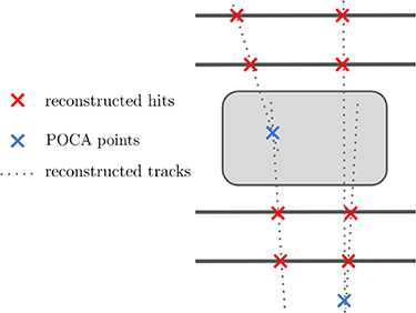 Figure 4. Refer to the following caption and surrounding text.