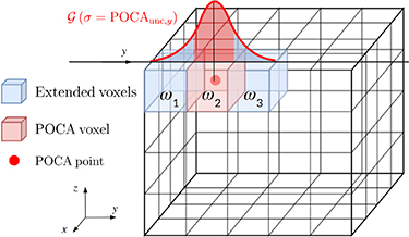 Figure 5. Refer to the following caption and surrounding text.