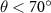 $\theta \lt 70^{\circ}$