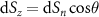 $\textrm{d}S_z = \textrm{d}S_n\:\text{cos}\theta$