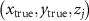 $\left(x_{\text{true}},y_{\text{true}},z_j\right)$