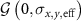 $\mathcal{G}\left(0, \sigma_{x,y,\text{eff}}\right)$