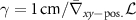 $\gamma = 1\,\mathrm{cm}/{\bar{\nabla}_{xy-\mathrm{pos.}}\mathcal{L}}$