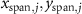 $x_{\text{span}, j}, y_{\text{span}, j}$