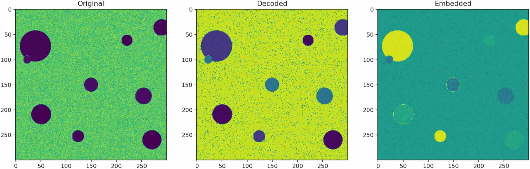 Datacube segmentation via deep spectral clustering - IOPscience