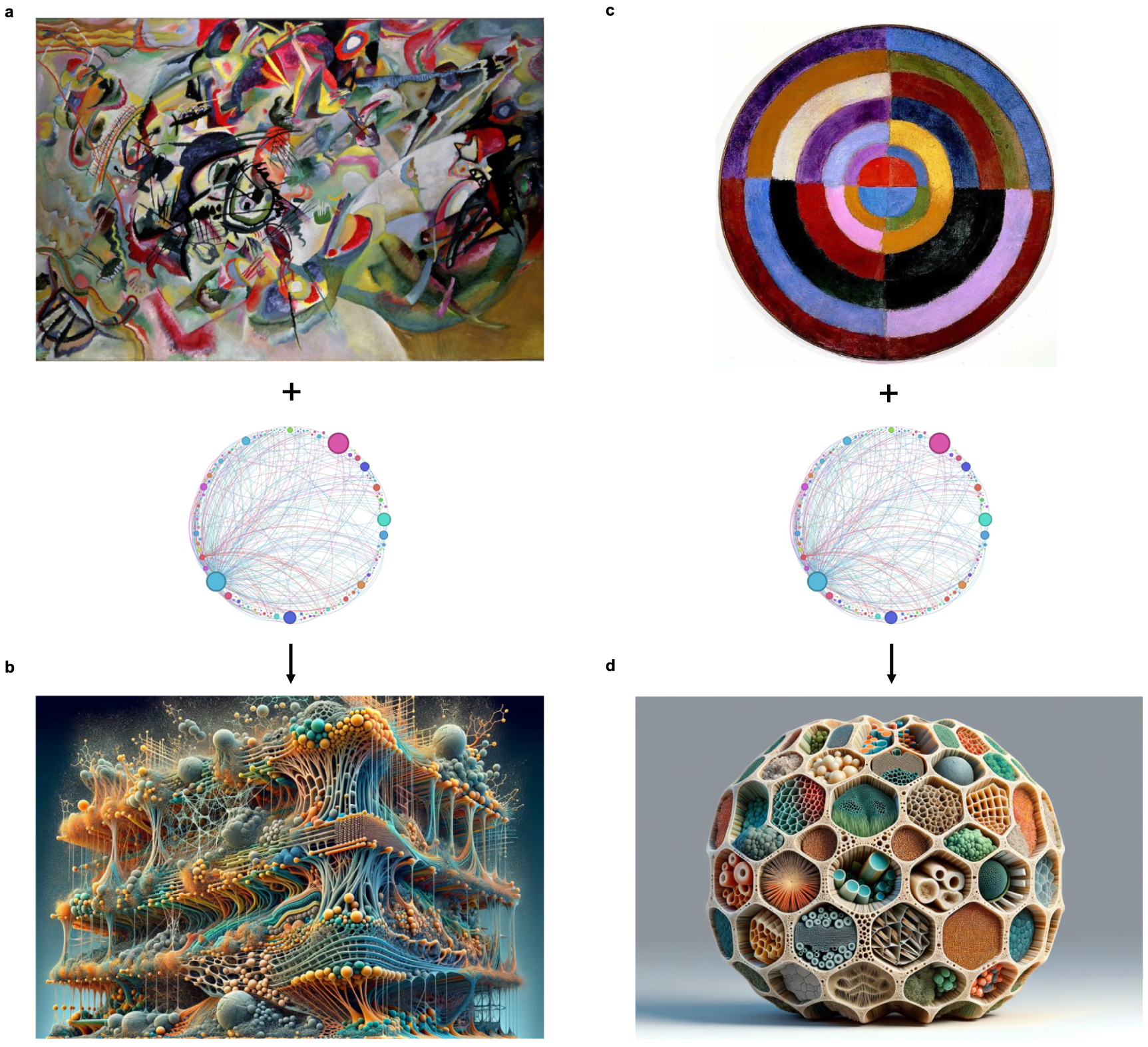 Accelerating scientific discovery with generative knowledge extraction ...