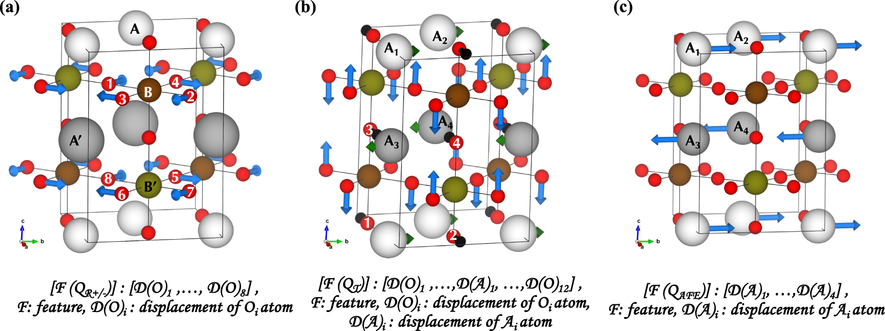 Structural Modes Visualized Mapping causal pathways with structural modes fingerprint for ...
