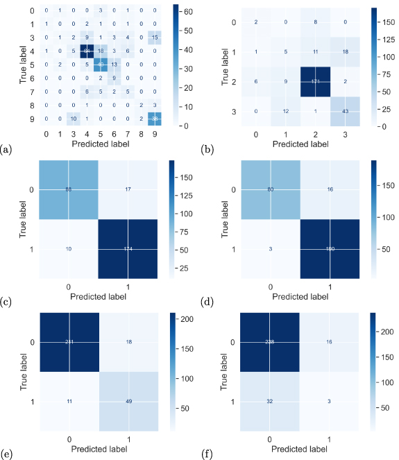 Inverse prediction of Al alloy post-processing conditions using ...