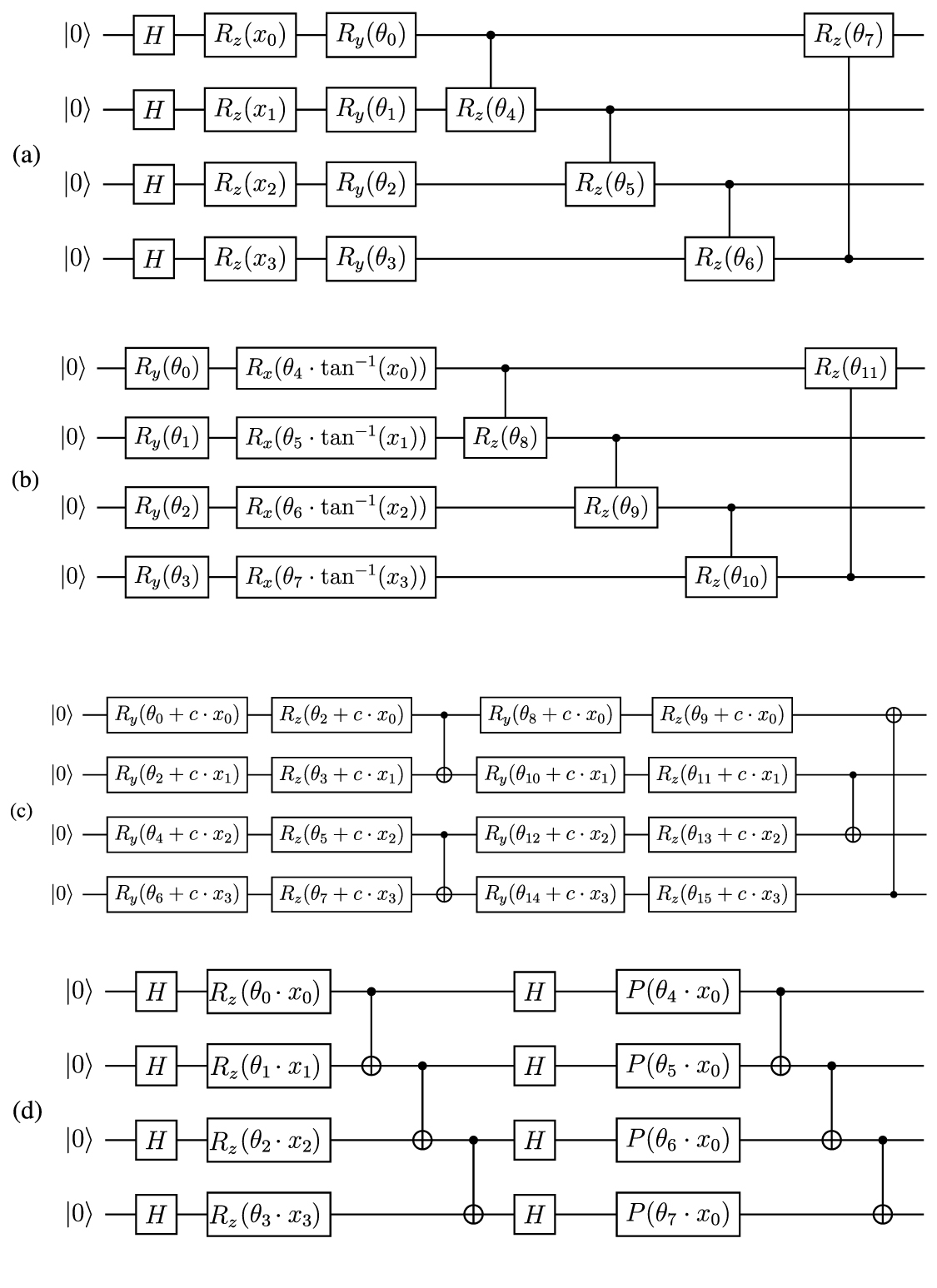 Reinforcement learning-based architecture search for quantum machine ...