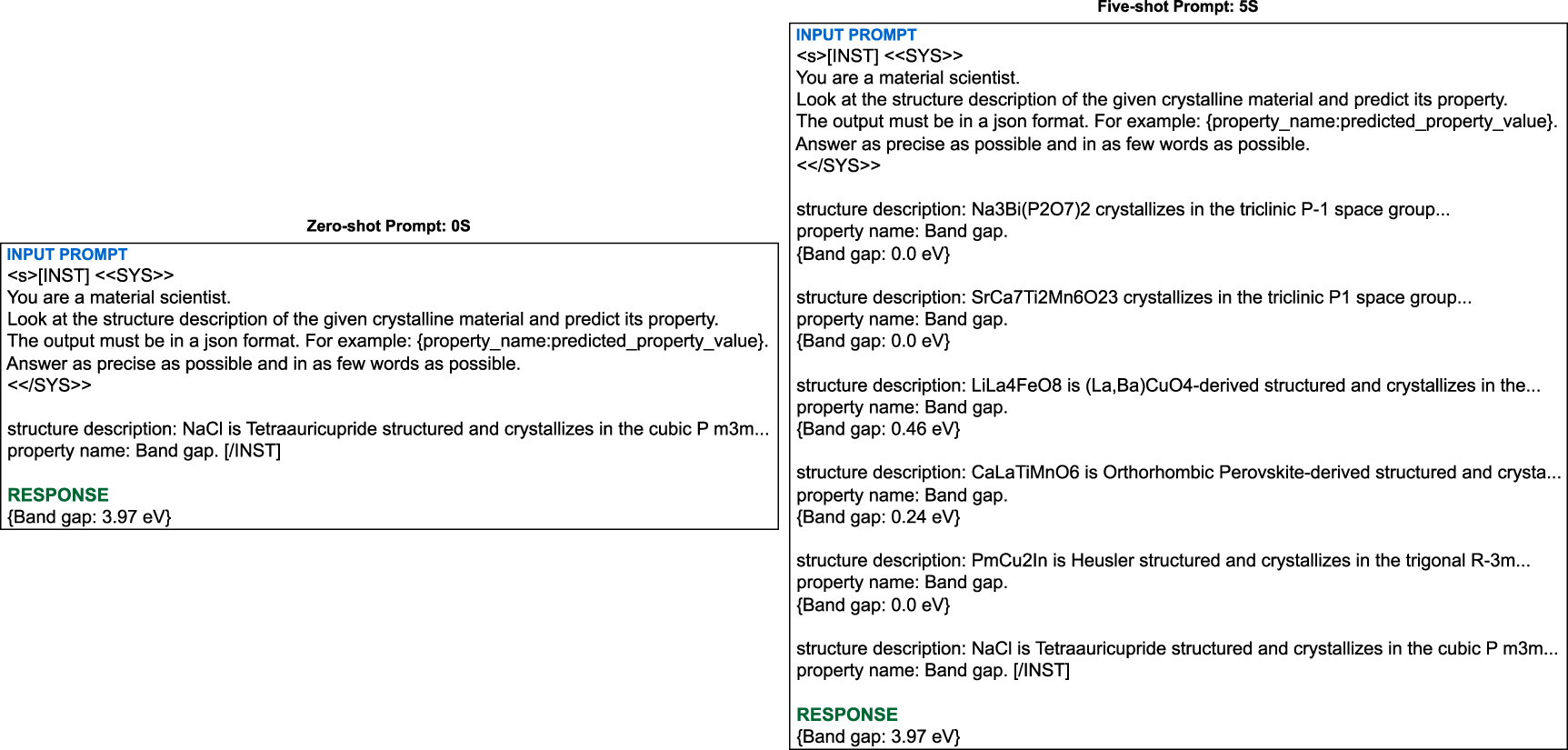 LLM4Mat-bench: benchmarking large language models for materials ...