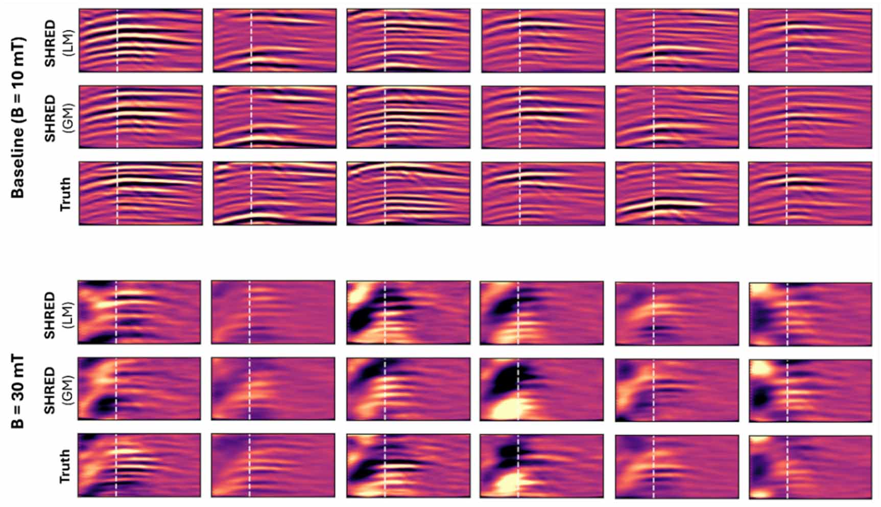 Shallow recurrent decoder for reduced order modeling of E × B plasma ...
