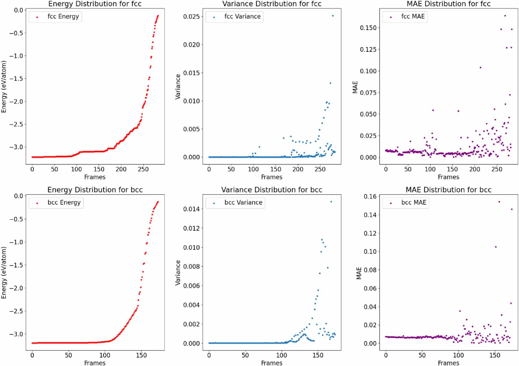 Quantification Graph Uncertainty quantification in graph neural networks with shallow ...