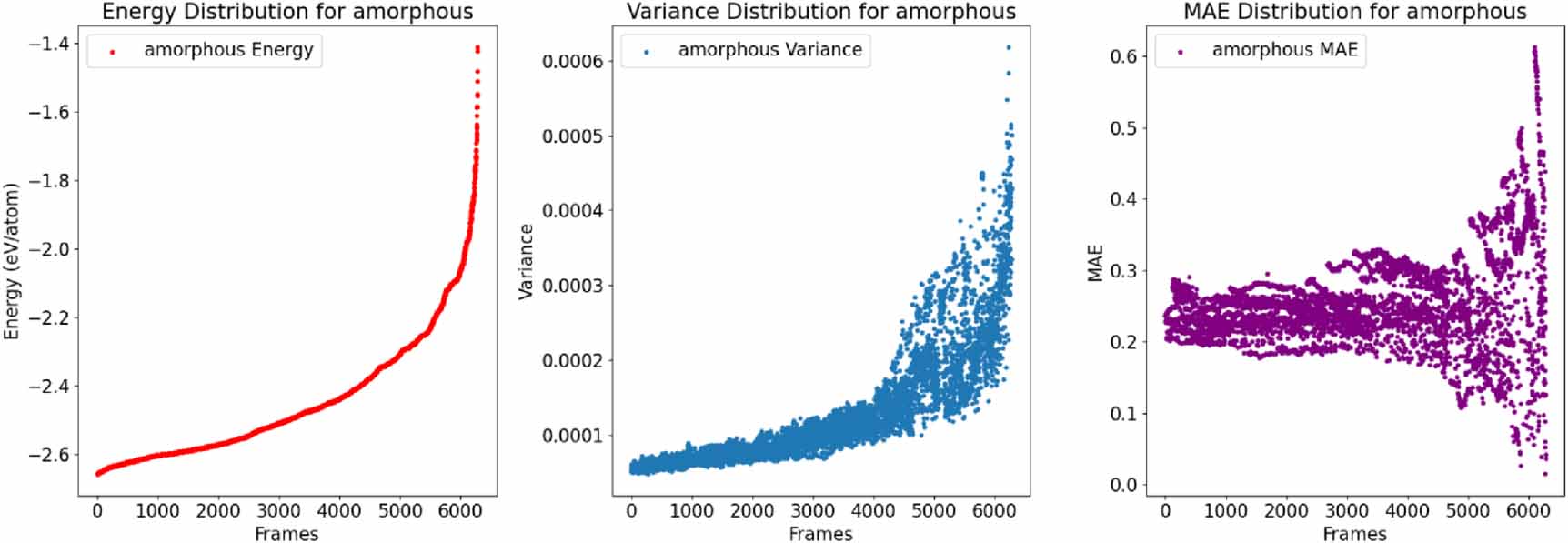 Uncertainty quantification in graph neural networks with shallow ...
