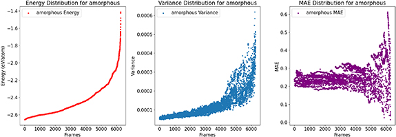Quantification Graph Uncertainty quantification in graph neural networks with shallow ...