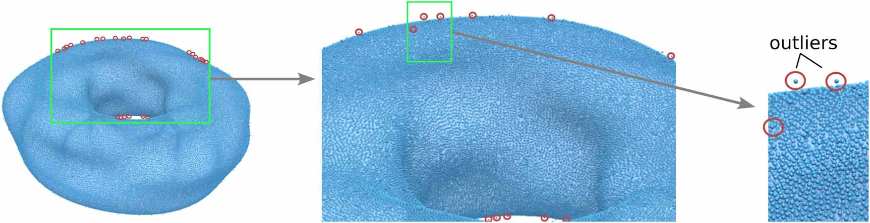 Transferable foundation models for geometric tasks on point cloud ...