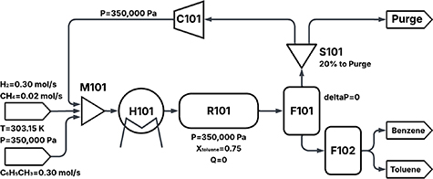 LLM-guided chemical process optimization with a multi-agent approach ...