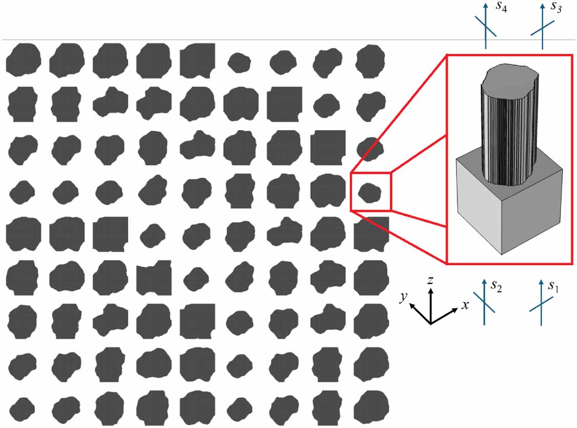 Machine-learning-based inverse design of wide-band metasurfaces with ...