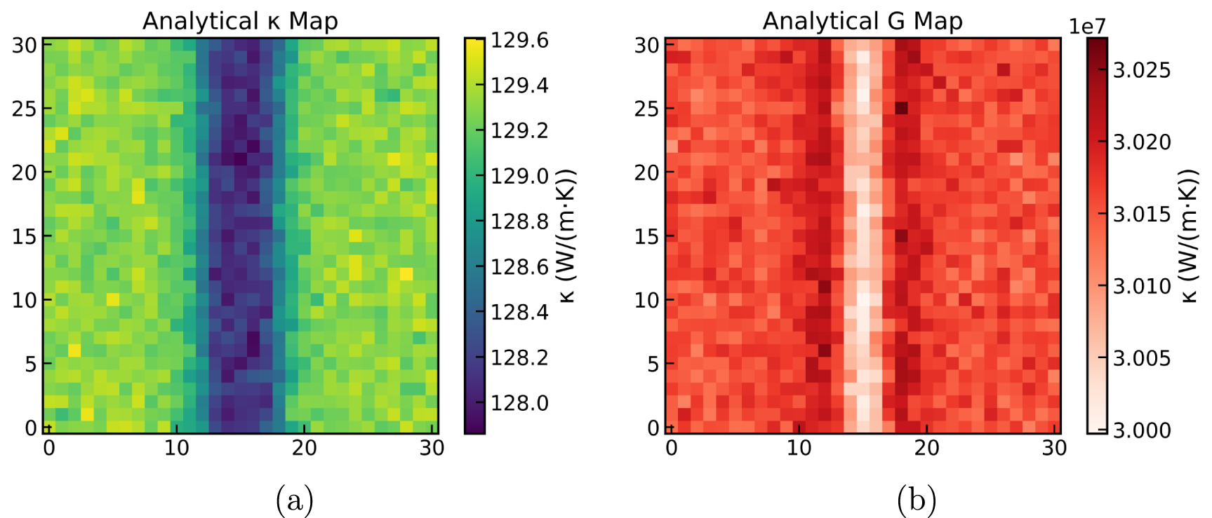 Deep Learning Deconvolution FDTRImageEnhancer: combining physics-informed deconvolution and ...