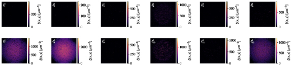 Figure F2. Refer to the following caption and surrounding text.