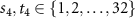 $s_4, t_4 \in \{1, 2, \dots, 32\}$