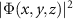$|\Phi(x,y,z)|^2$