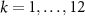 $k = 1, \dots, 12$