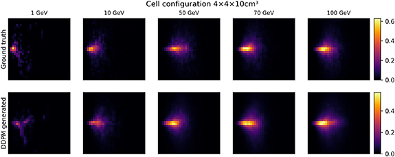 Differentiable surrogate for detector simulation and design with ...