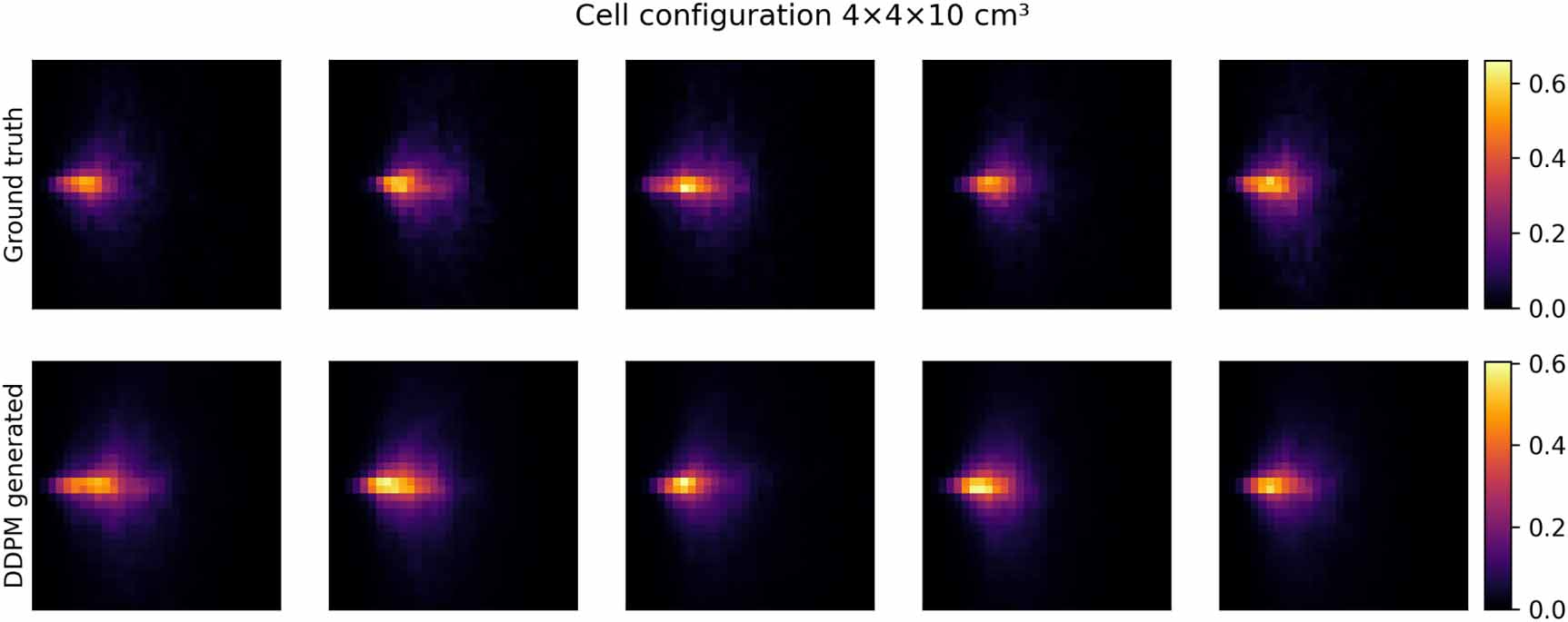 Differentiable surrogate for detector simulation and design with ...