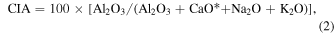 Equation (2)