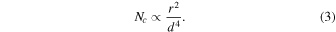 Equation (3)