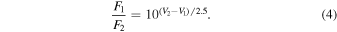 Equation (4)