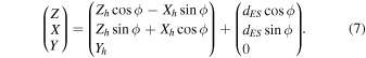 Equation (7)