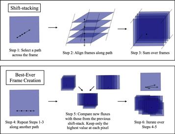 Figure 3. Refer to the following caption and surrounding text.