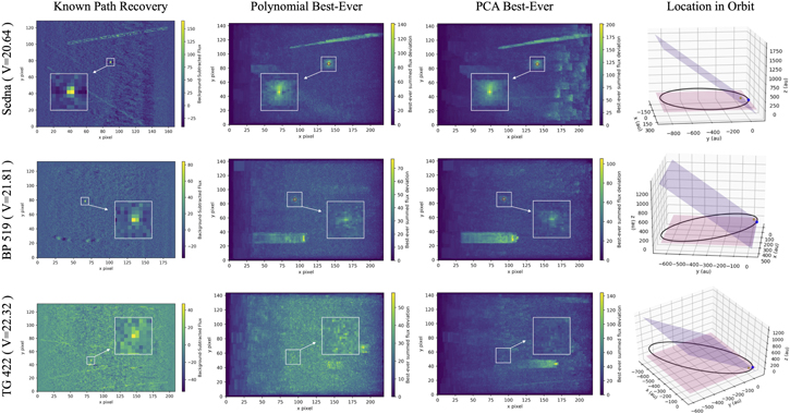 Figure 4. Refer to the following caption and surrounding text.