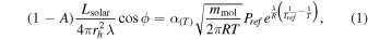 Equation (1)