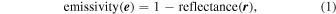Equation (1)