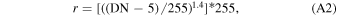 Equation (A2)