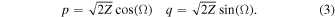 Equation (3)