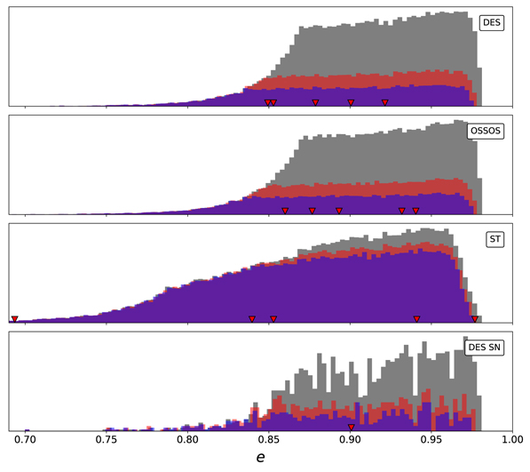 Figure 10. Refer to the following caption and surrounding text.