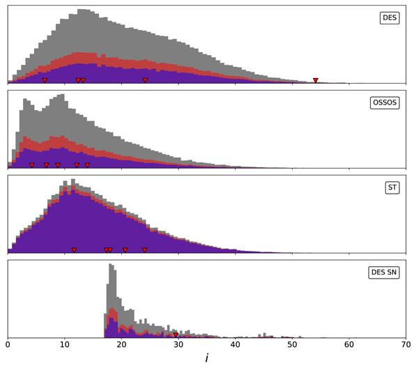 Figure 11. Refer to the following caption and surrounding text.