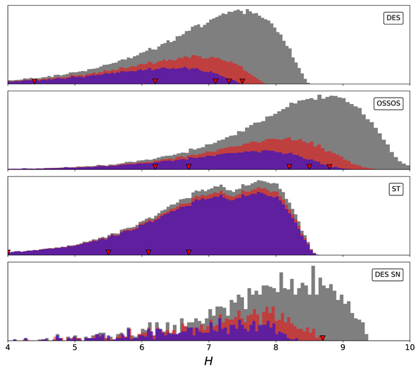 Figure 12. Refer to the following caption and surrounding text.