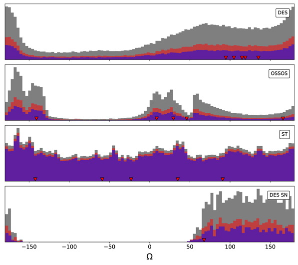 Figure 13. Refer to the following caption and surrounding text.