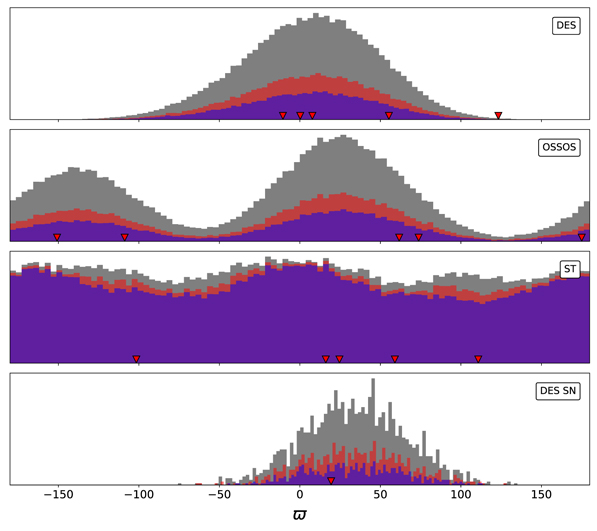 Figure 14. Refer to the following caption and surrounding text.