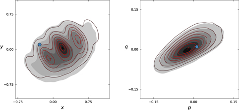 Figure 3. Refer to the following caption and surrounding text.